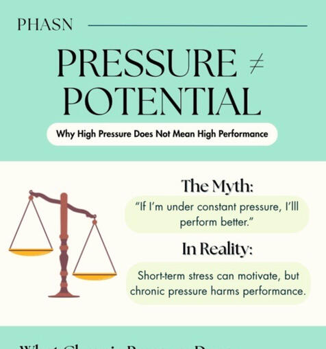 Understanding the Relationship Between Pressure and Performance