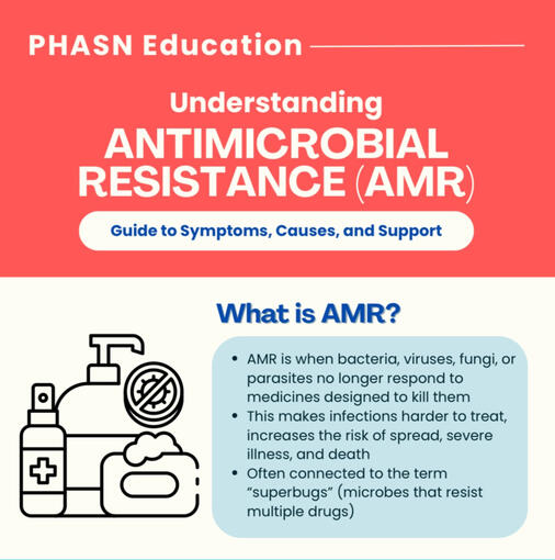 Antimicrobial Resistance Infographic